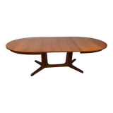Baumann table