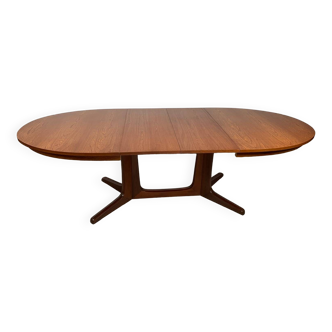 Baumann table
