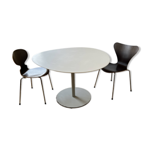 Table ''Attitude'' par - hansen