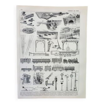 Gravure • Chemin de fer, train, rail • Lithographie originale et vintage de 1898