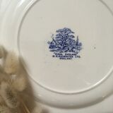 Mismatched plates