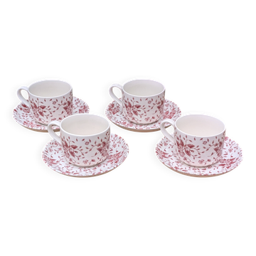 Tasses à thé anglaises