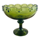 Fruit bowl