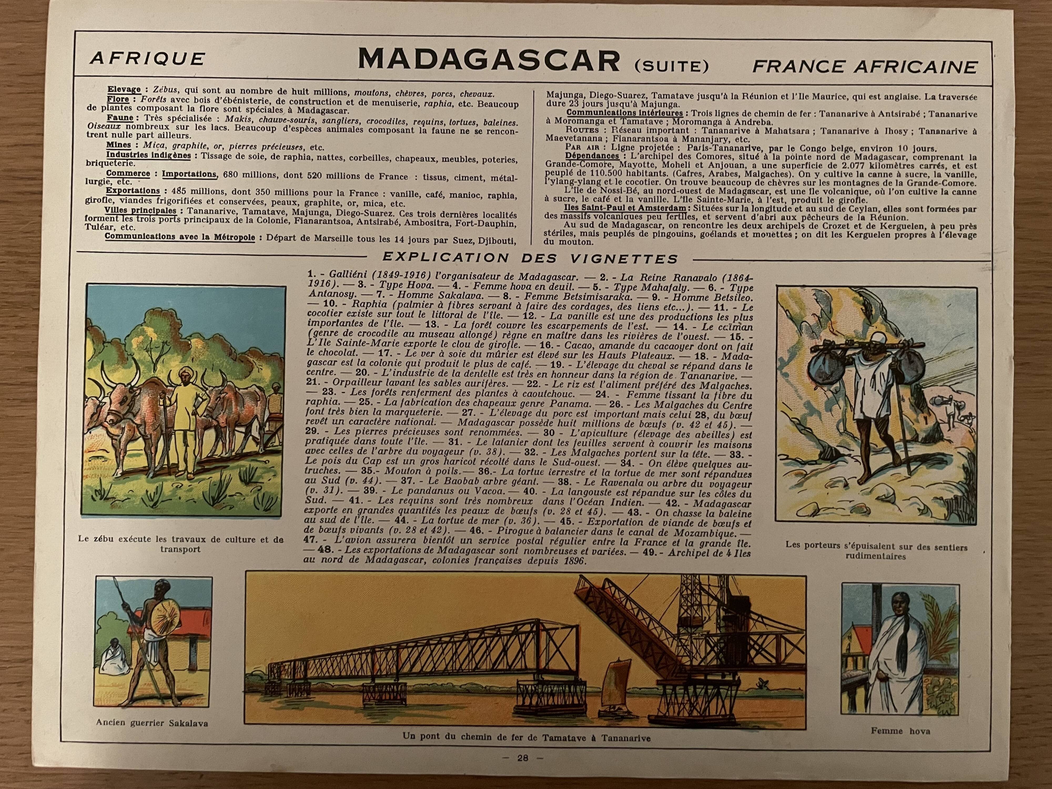 Old poster map of Madagascar - 1931