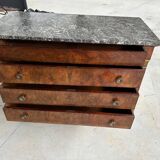 Commode style Empire