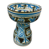 Candlestick