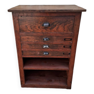 Meuble de métiers