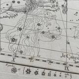 The Lynx and the Little Lyon - Astrology plate 1795