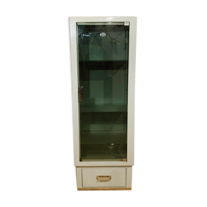 Vitrine style industriel,