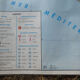 Vintage MDI "Country Balkaniques Poland - Czechoslovakia" school map