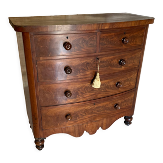 Commode