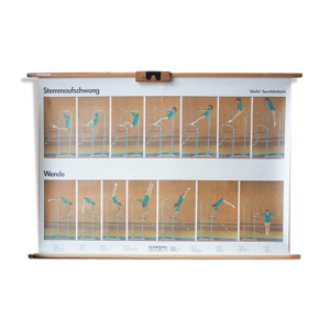 Affiche sports
