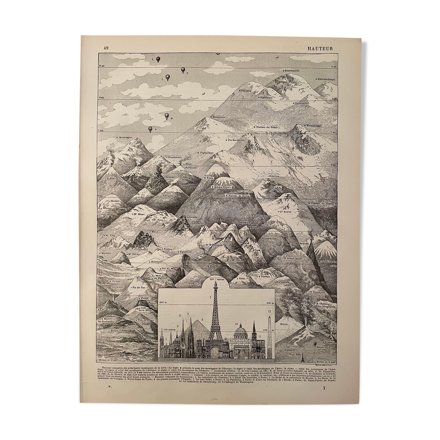 Lithograph engraving on the mountain of 1897