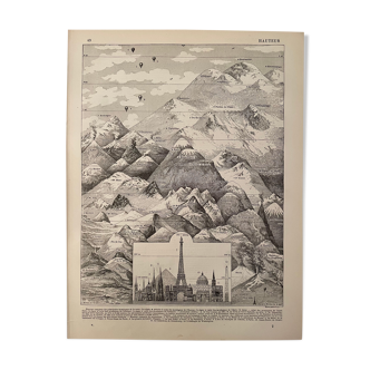 Lithograph engraving on the mountain of 1897