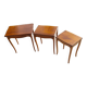 Nest of tables