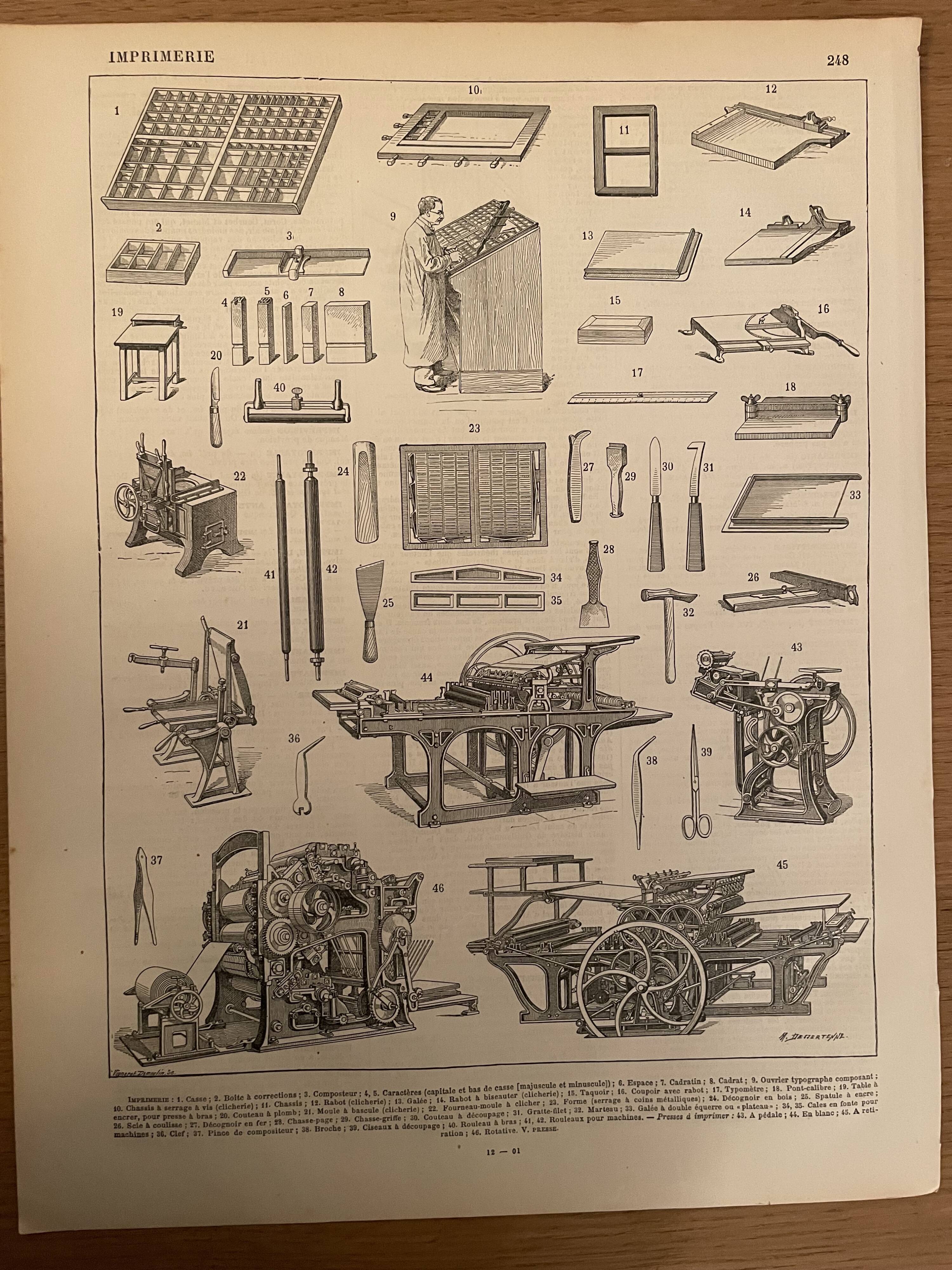 Lithograph engraving on the printing press of 1897