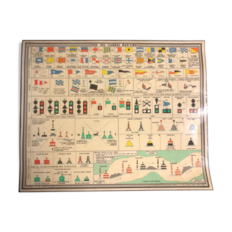 Code of maritime signals old laminated poster marine boat 1969