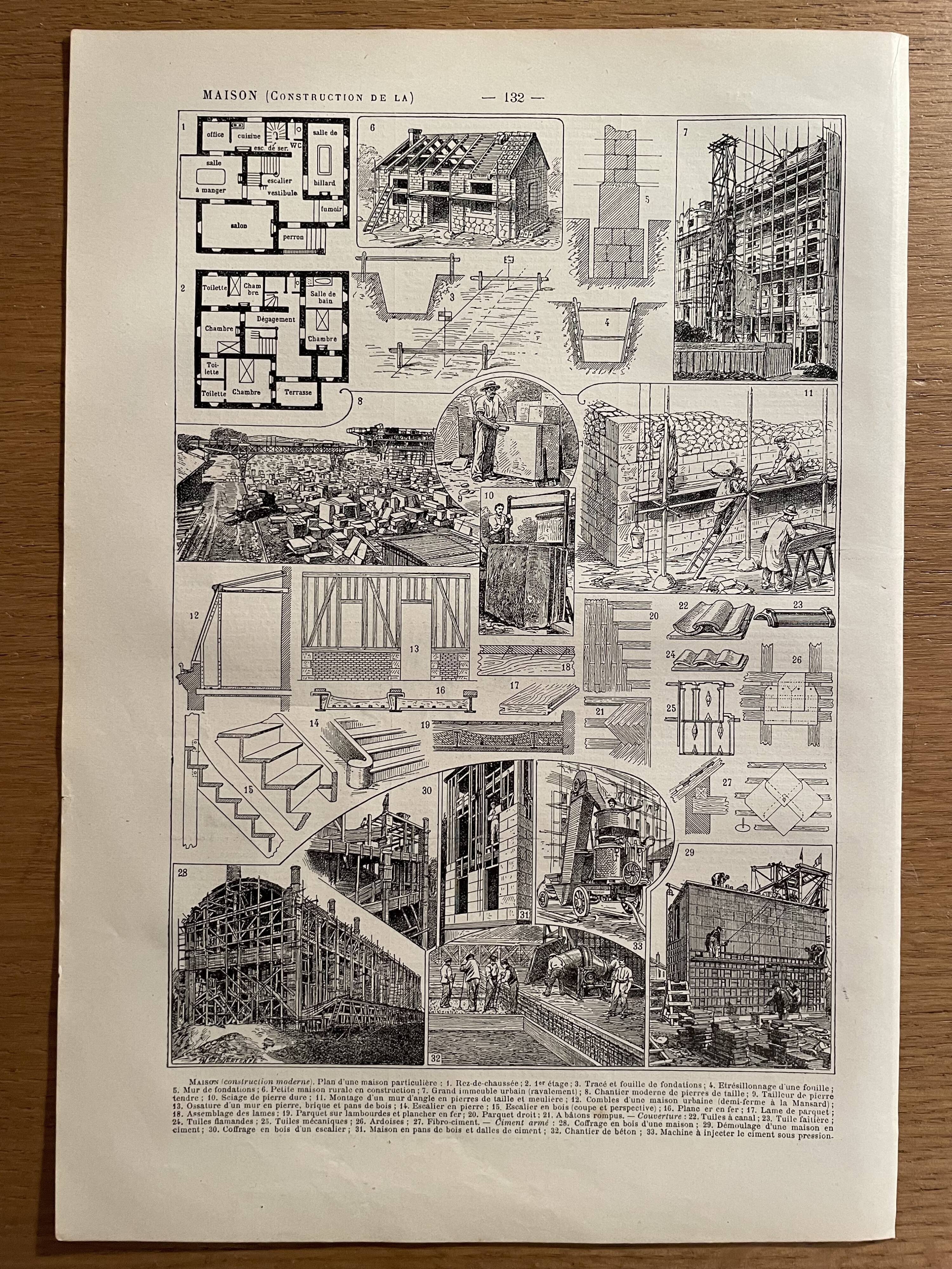 Lithograph engraving on the construction of the house of 1922