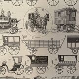 Lithograph engraving on the 1897 car