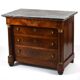 Commode empire (xix th)