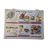 Rossignol educational poster