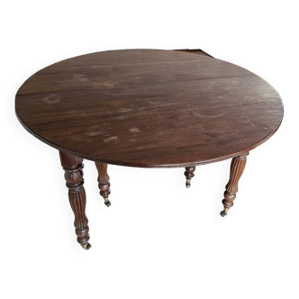 Restoration period table