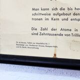 School poster Atome 1960