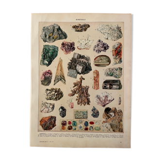 Lithography engraving on minerals and mines from 1928