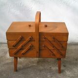 Worker sewing box feet compass