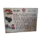 Displays vintage school