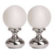 Globe table lamps