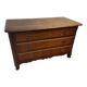 chest 18th