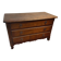 chest 18th