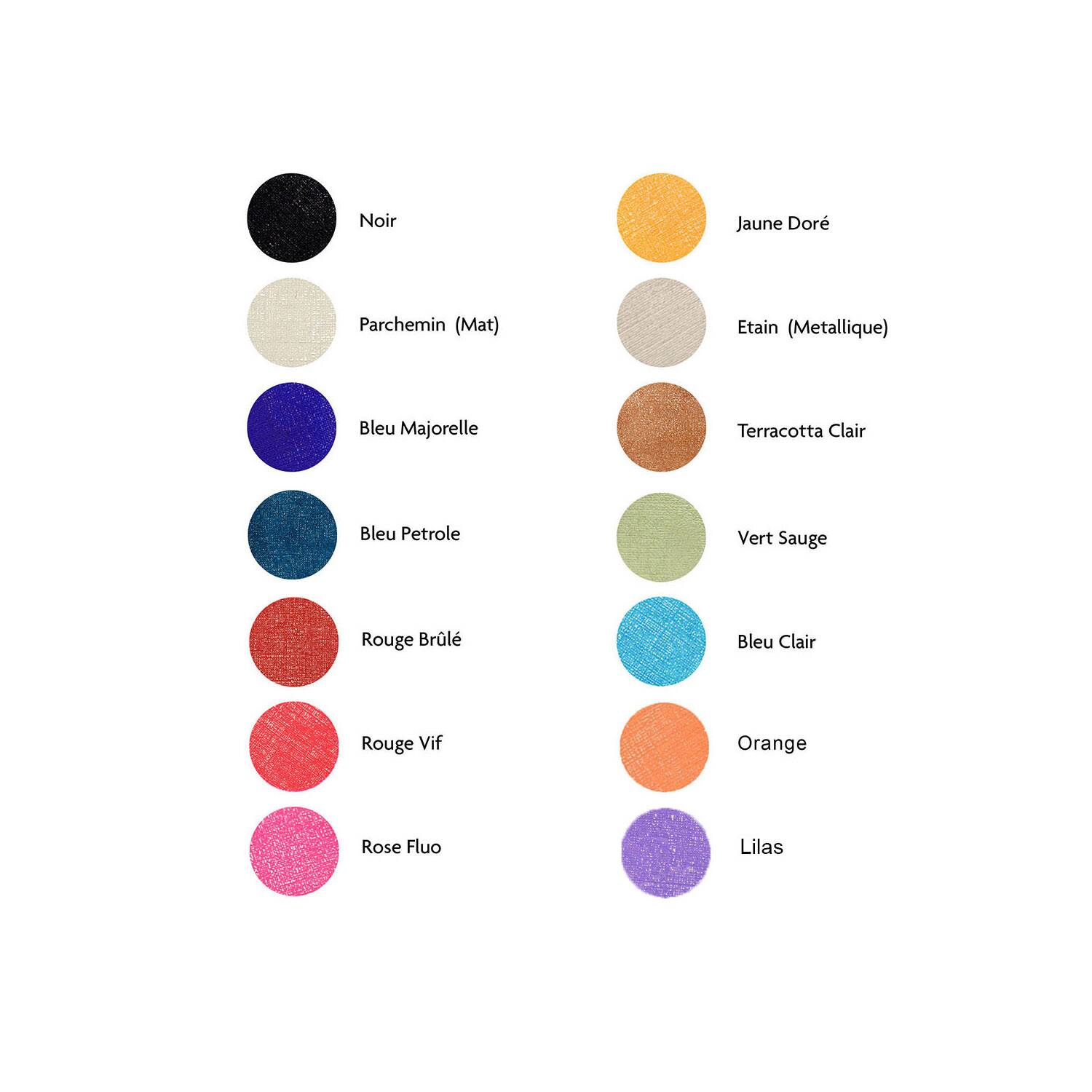 Collection of 4 terracotta paintings signed eawy