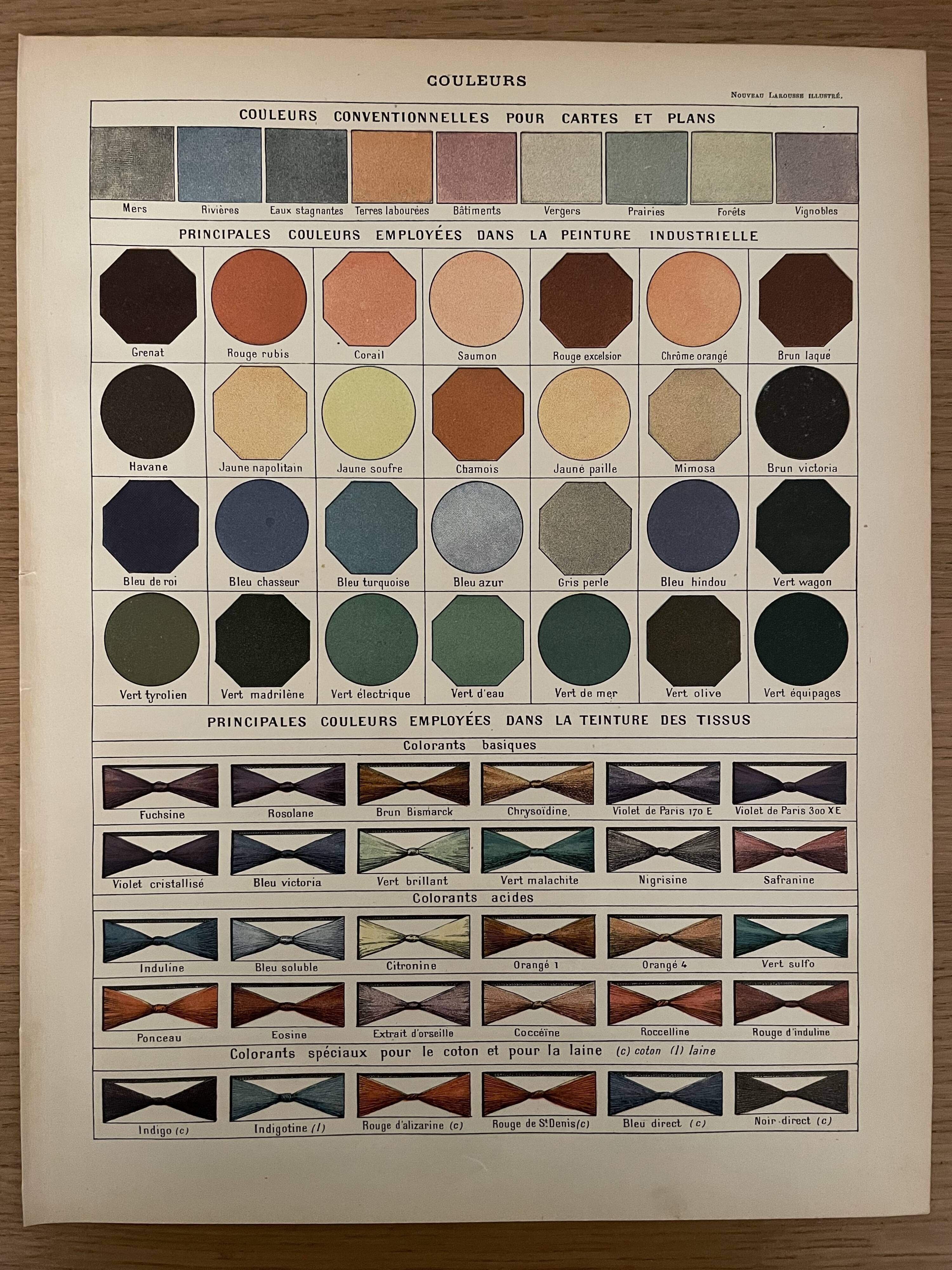 Lithograph engraving on colors of 1897