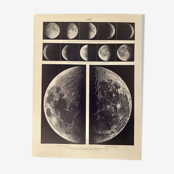 Photographic plate on the moon - 1930