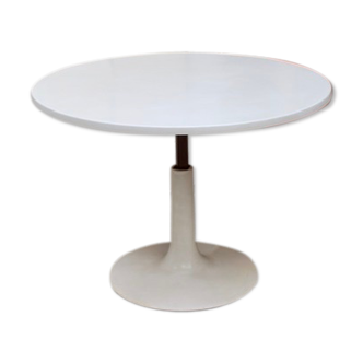 Low or high seventies roundtable