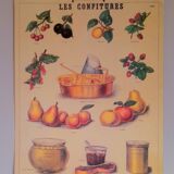 Deyrolles poster 'jams'