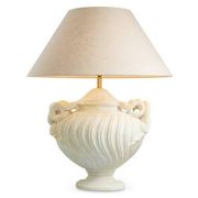 Pair of table lamps with antique look and brushed brass finish.