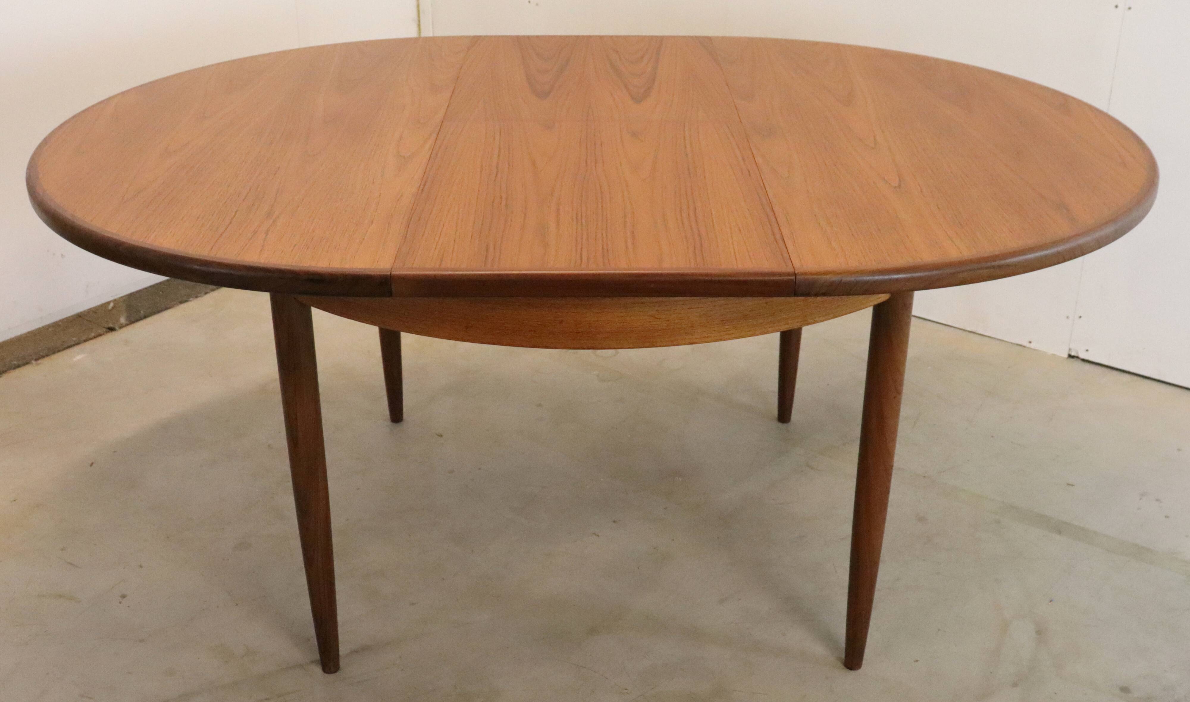 Table ronde G-Plan