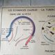 School poster Rossignol