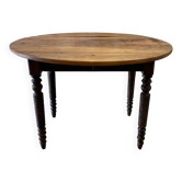 Country table
