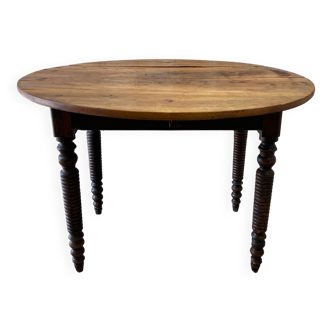 Country table