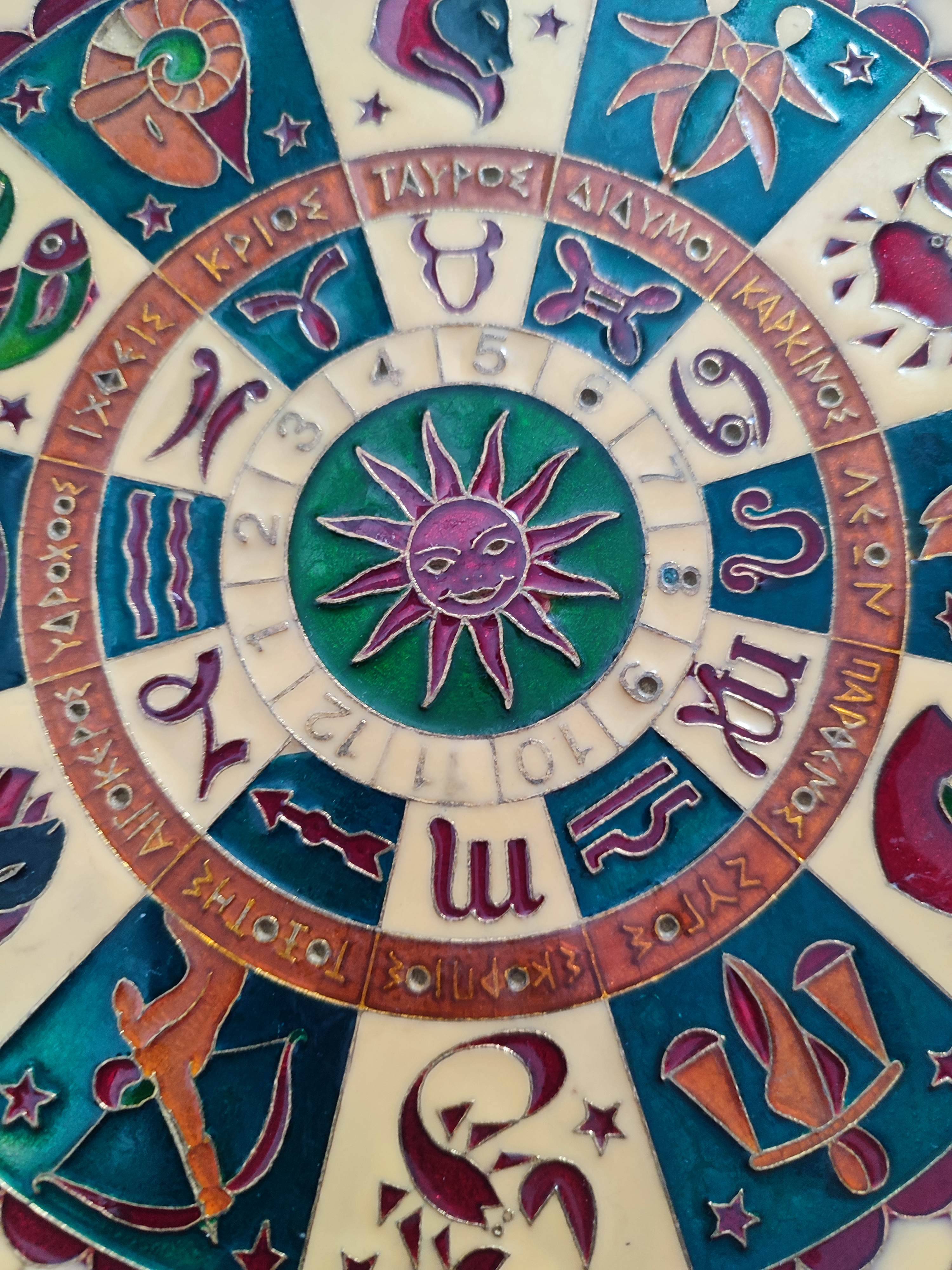 💞 vintage 70s, pretty decorative plate zodiac sign