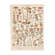 Lithograph plate of mushrooms 1900