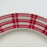Scottish Badonviller plates