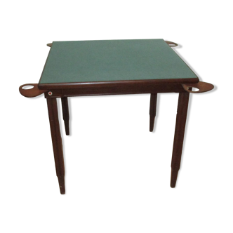 Games table