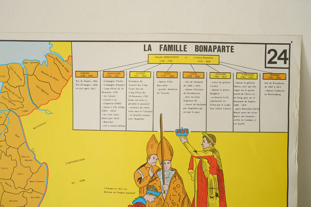 School poster history /geographic under Napoleon two-sided
