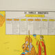 School poster history /geographic under Napoleon two-sided