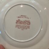 English plates